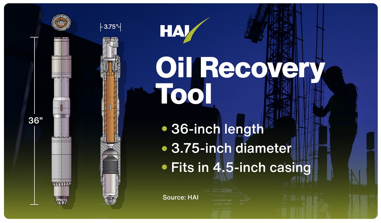 Product diagram for HAI's Oil Recovery Tool